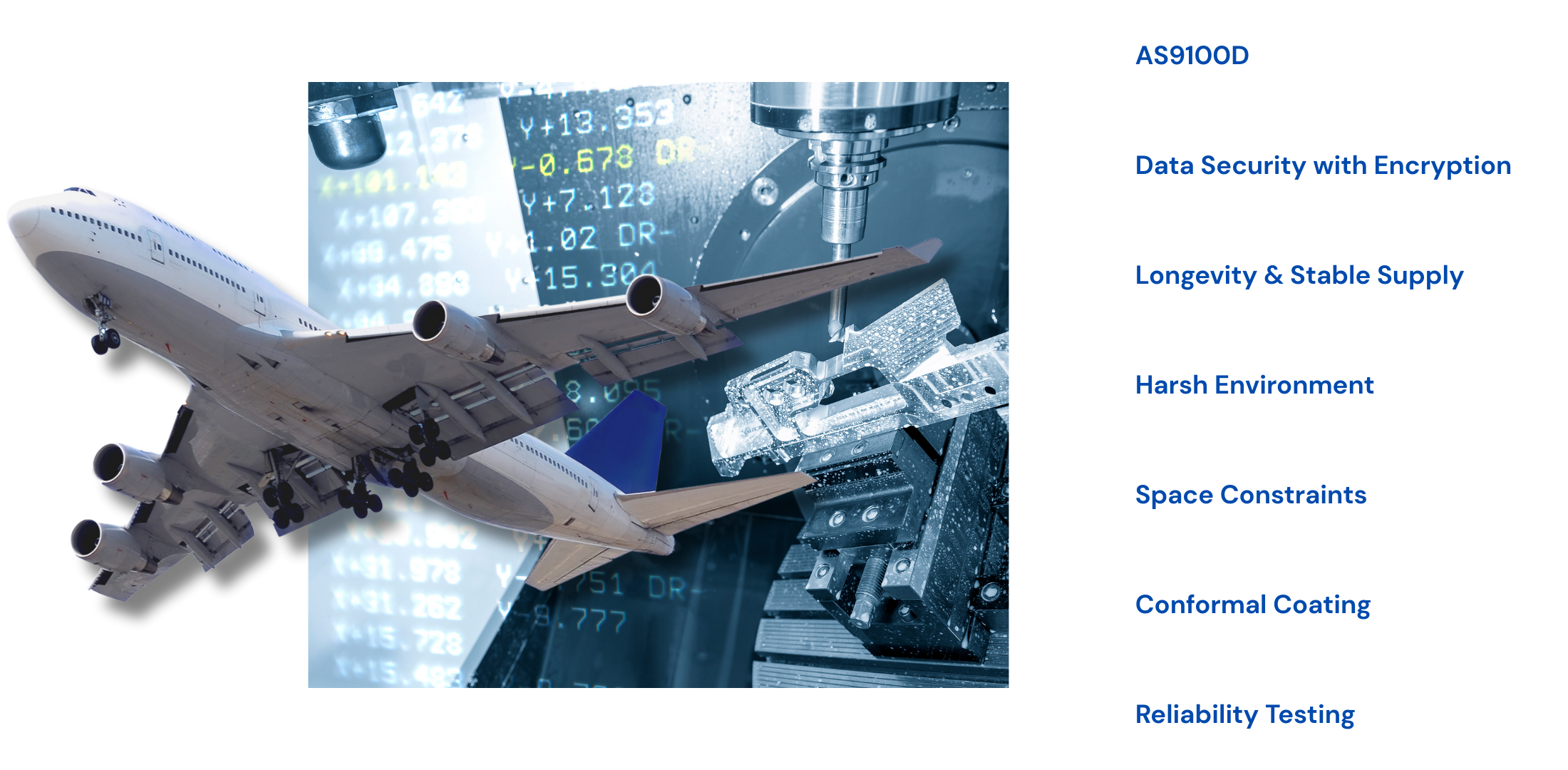 Defense and Aerospace Industry Expertise